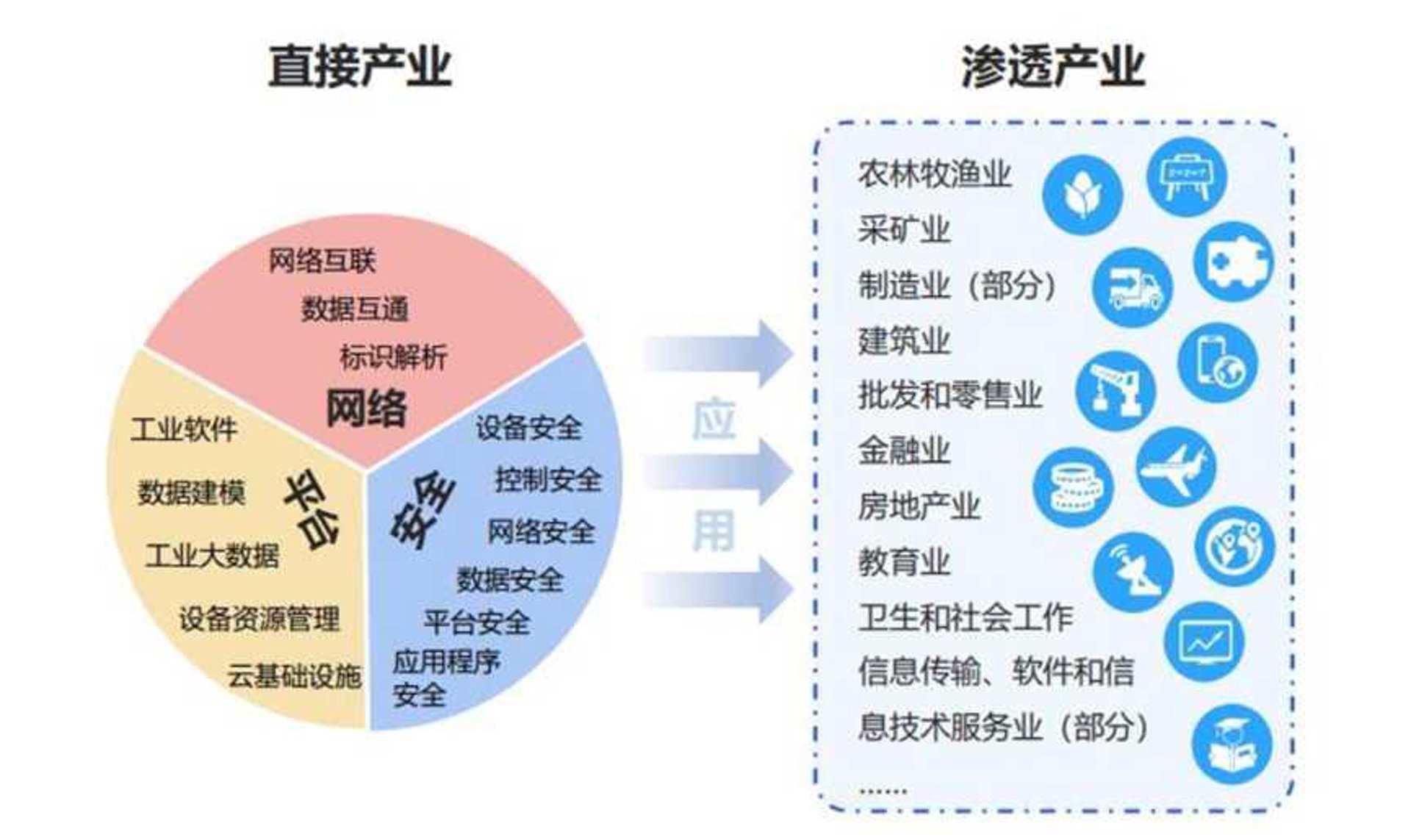 东绚旋科技