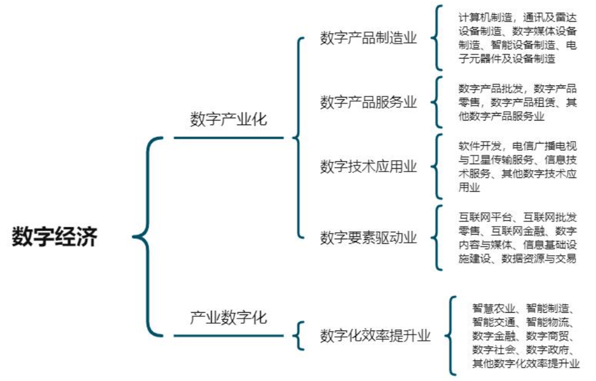 东绚旋科技