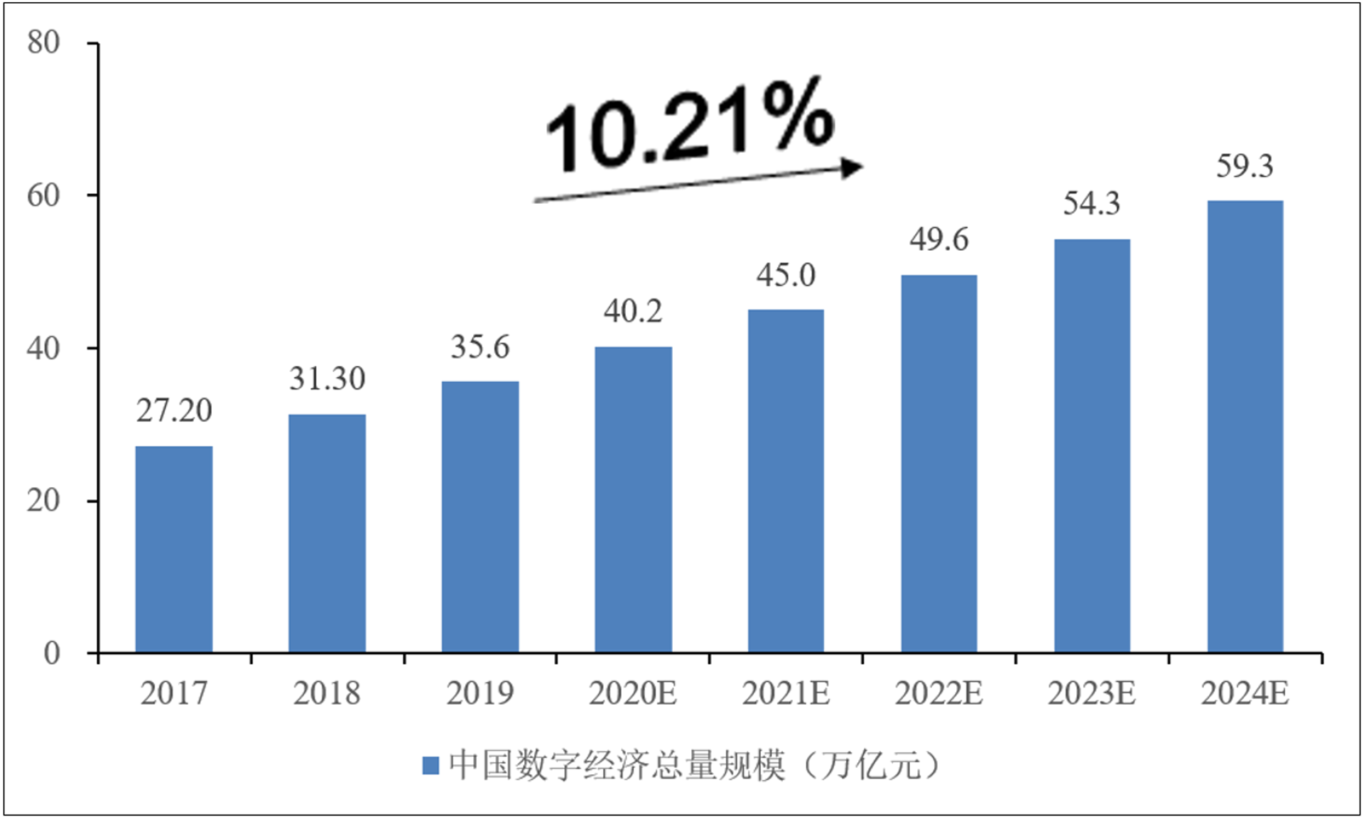 东绚旋科技