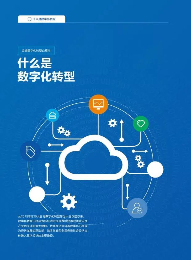 上海软件定制开发：引领数字化转型的新引擎