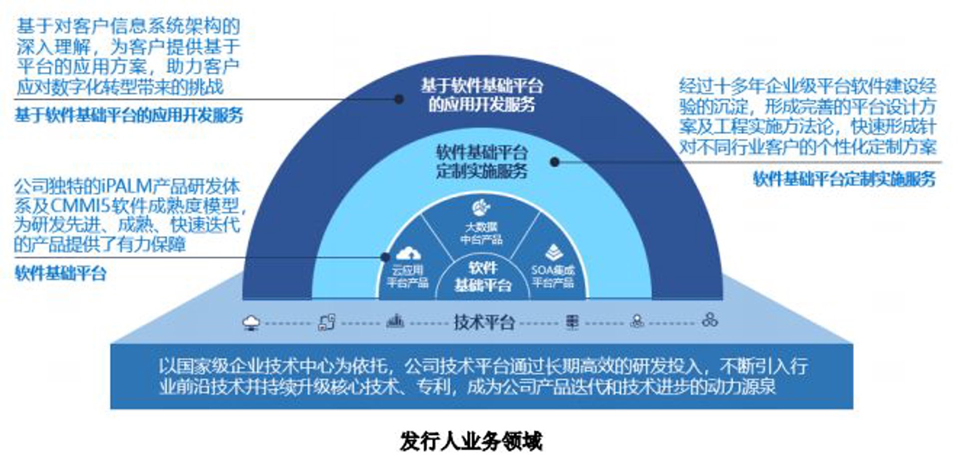 东绚旋科技